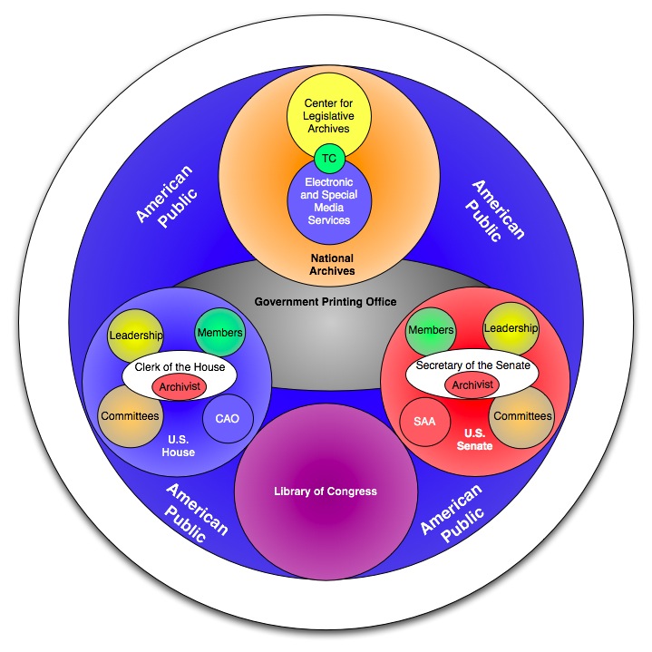 Concept image 1